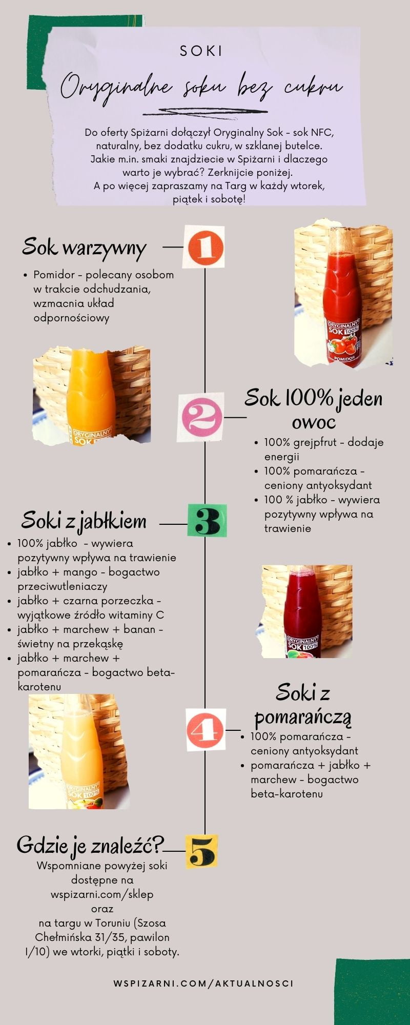 Właściwości soków NFC Oryginalny sok